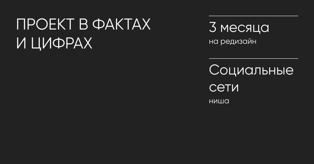Проект в фактах и цифрах