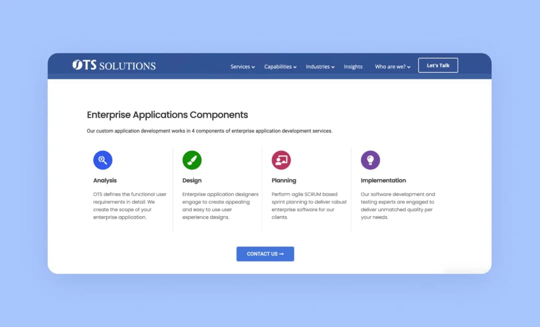 этапы разработки OTS Solutions