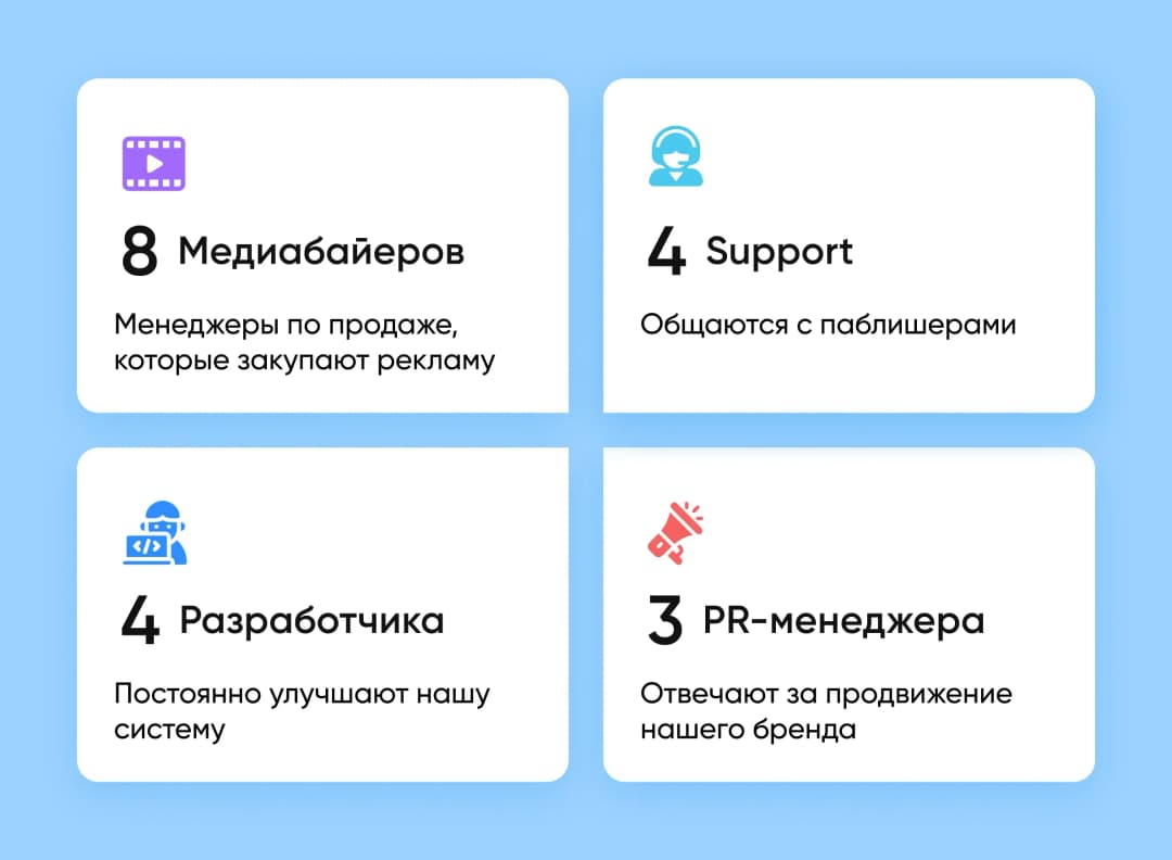 Состав команды Adlook: 8 медиабайеров, 4 в поддержке, 4 разработчика и 3 PR-менеджера