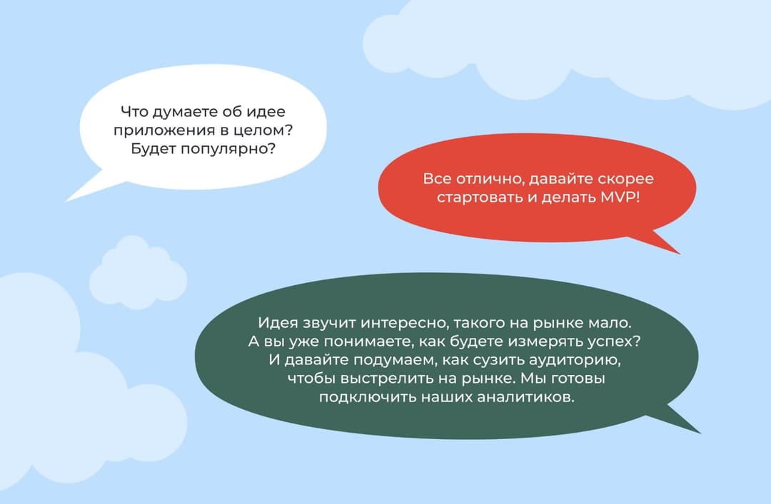 Примеры 1