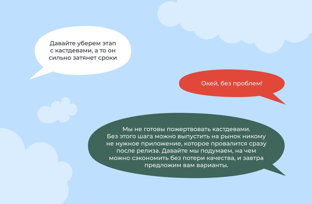 Вопросы об оплате 3