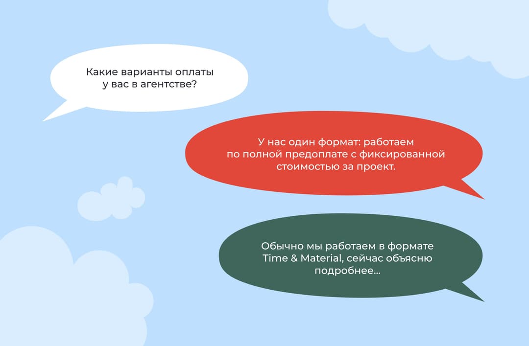 Вопросы об оплате 1