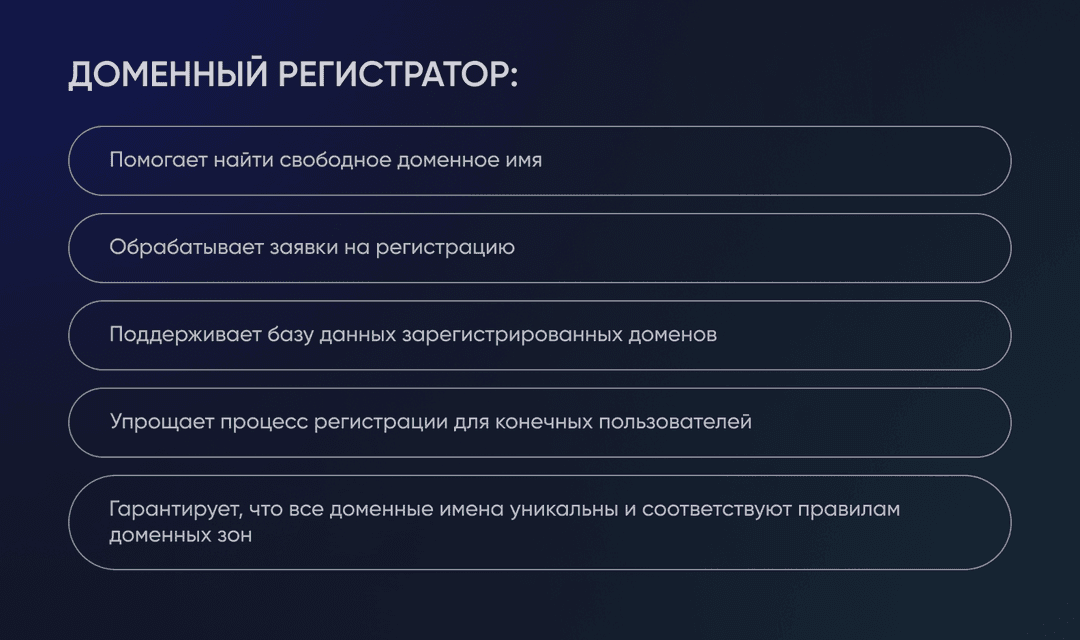 Что делает регистратор доменов
