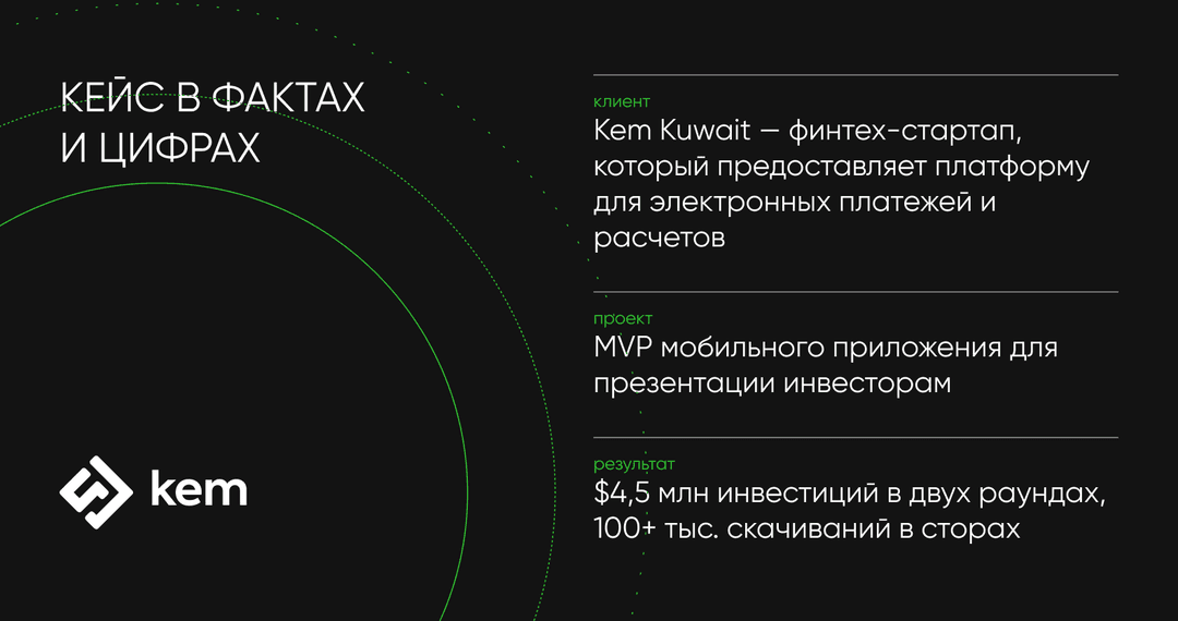 кейс Kem в фактах и цифрах