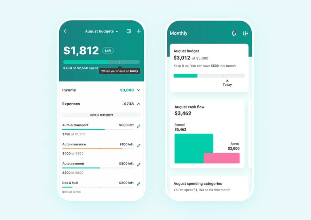 Mint Intuit app