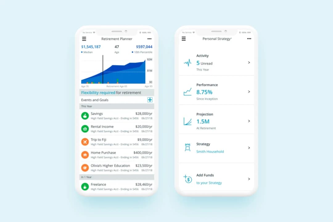 Personal Capital screens: retirement planner projection chart and personal strategy performance