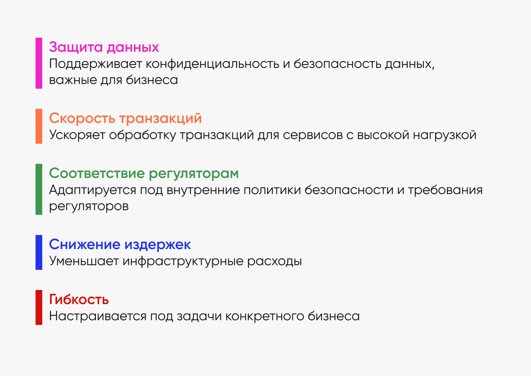 Преимущества приватного блокчейна для бизнеса