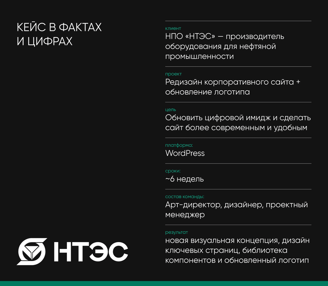 кейс в фактах и цифрах