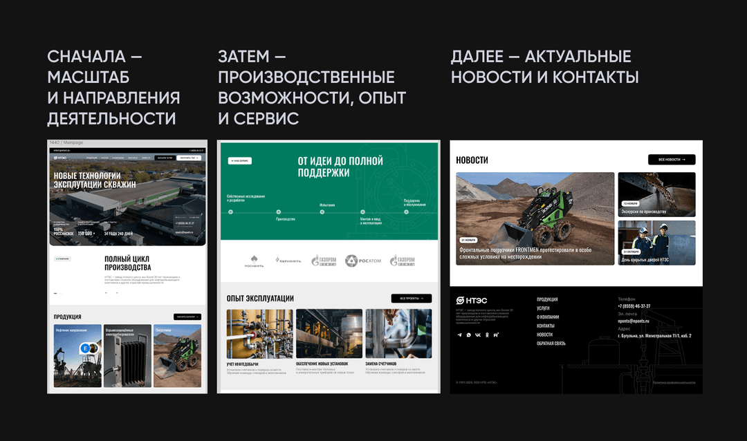 Коллаж из трёх фрагментов главной страницы сайта: блок с направлениями деятельности, раздел о производственных возможностях и опыте, а также часть страницы с новостями и контактами.