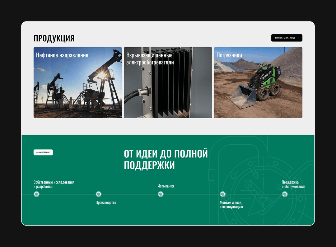  Раздел «Продукция» на главной странице с тремя карточками направлений: нефтяное оборудование, взрывозащищенные электрообогреватели и погрузчики.