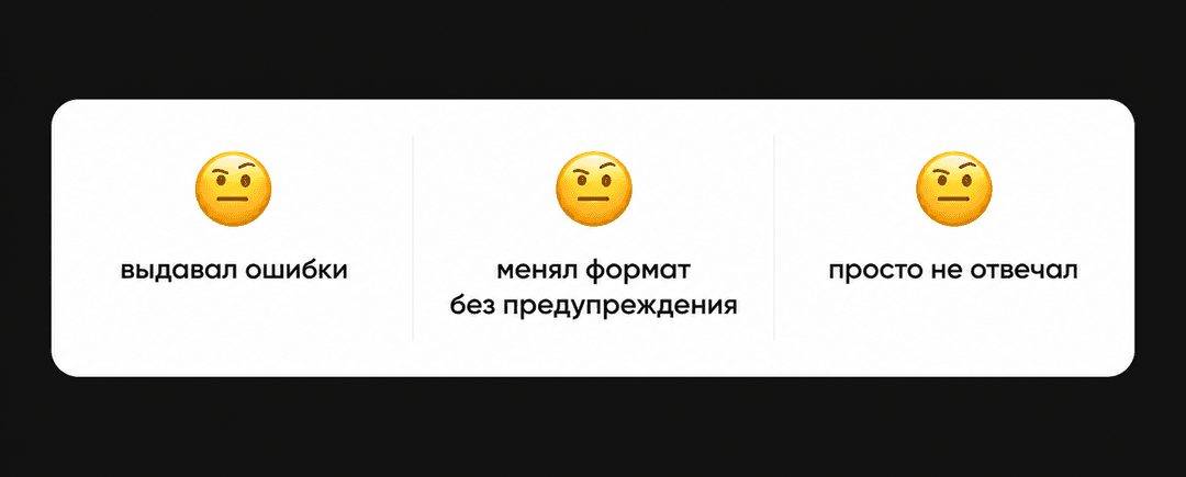 Проблемы с API: ошибки, изменения формата, отсутствие ответа