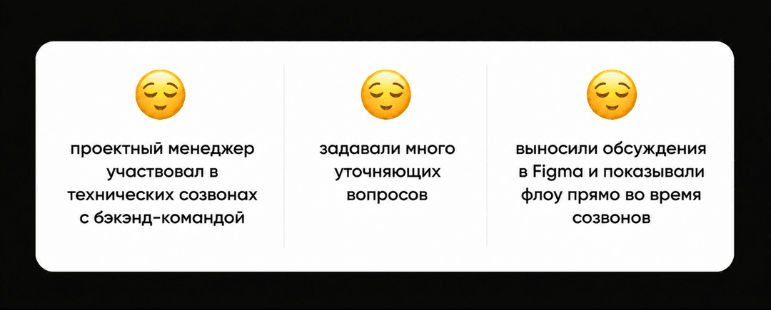 Как наладили процесс: звонки с бэкендом, уточняющие вопросы и демонстрация флоу в Figma