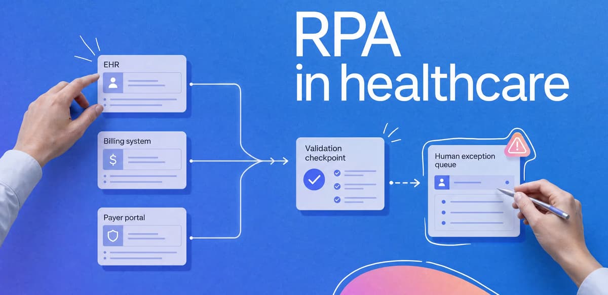Healthcare RPA Use Cases and Implementation Guide
