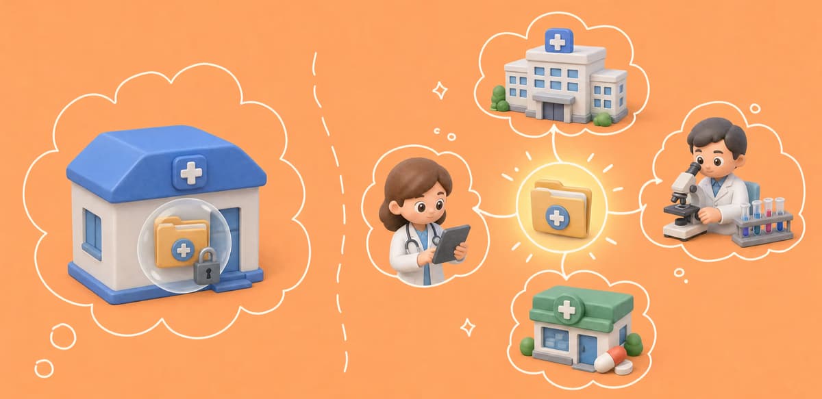 EMR vs EHR: What's the Difference and Why It Matters