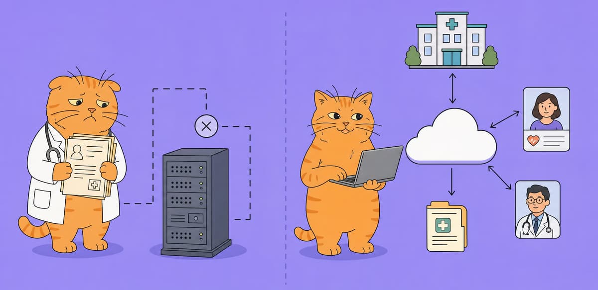 Healthcare SaaS Explained: Types, Benefits, and How to Build One