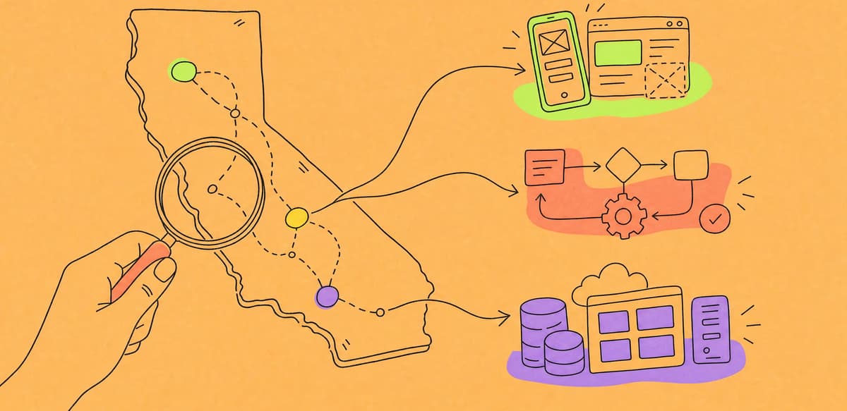 Top Custom Software Development Companies in California