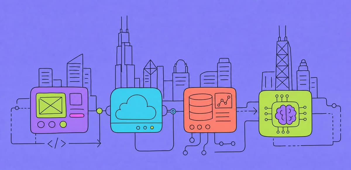 Top Software Development Companies in Chicago in 2026