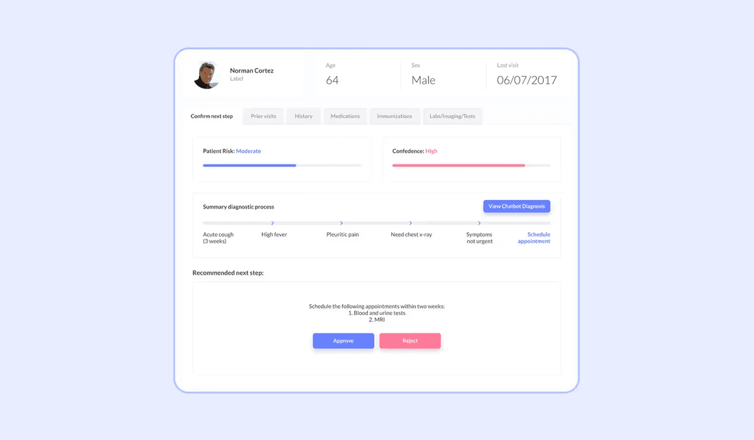 Минималистичный дизайн медицинского приложения Clearstep