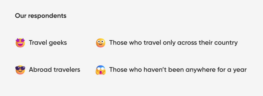These are the respondents we searched for