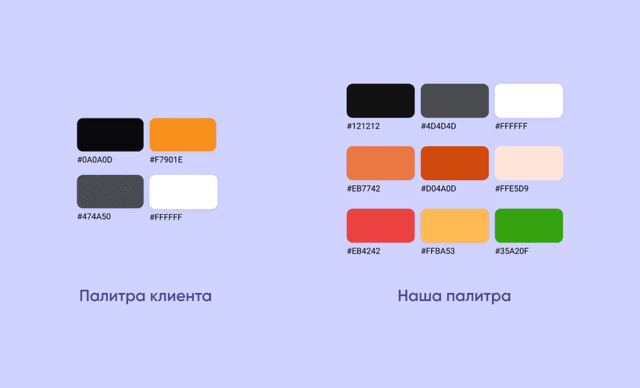 цветовая палитра для CRM-системы Koblik Group