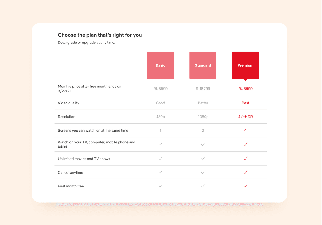 several subscription plans