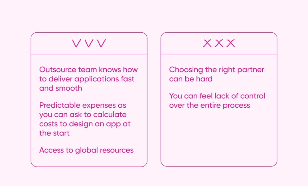 Pros and cons for outsource