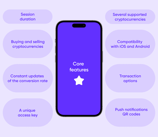 Cryptowallet core features