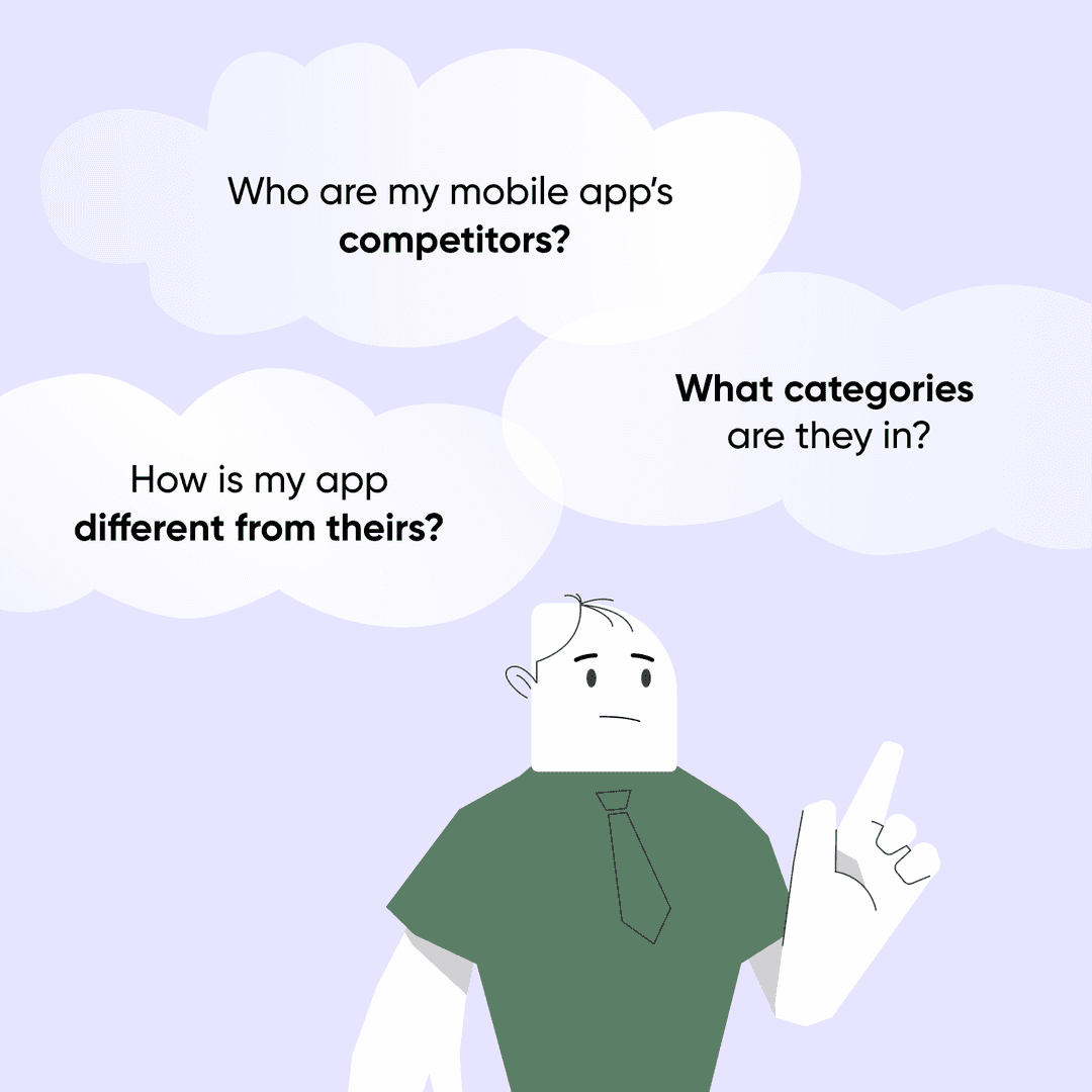 questions for market analysis