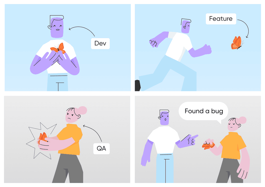 the role of QA testers