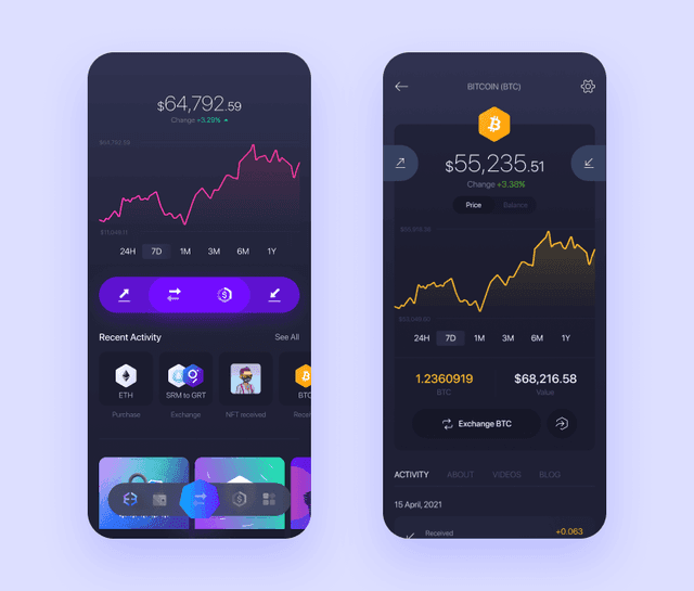 Exodus wallet