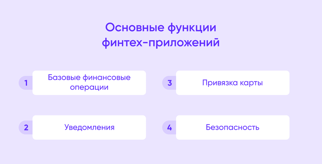 Основные функции финтех приложений