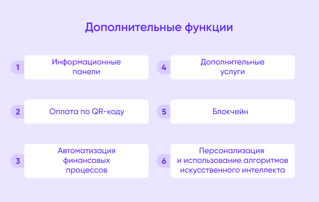 Дополнительные функции финтех-приложений