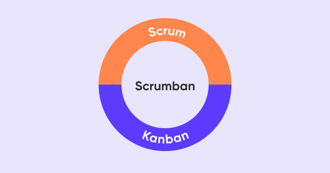 project management as a service