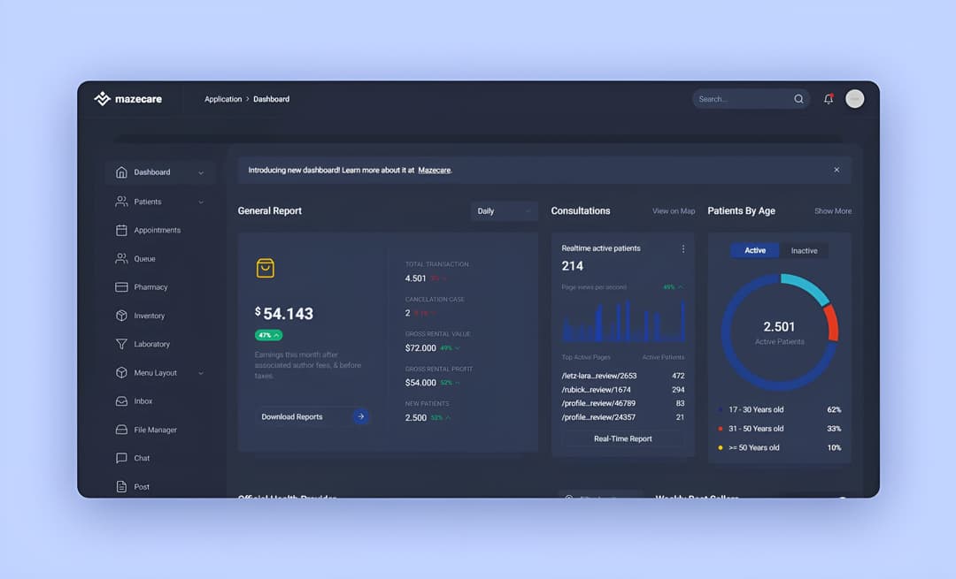 Mazecare dashboard, dark-themed interface