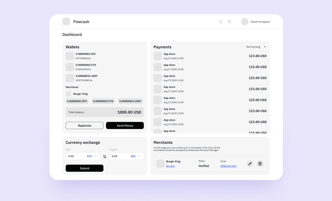 ui ux дизайн приложений - вайрфрейм