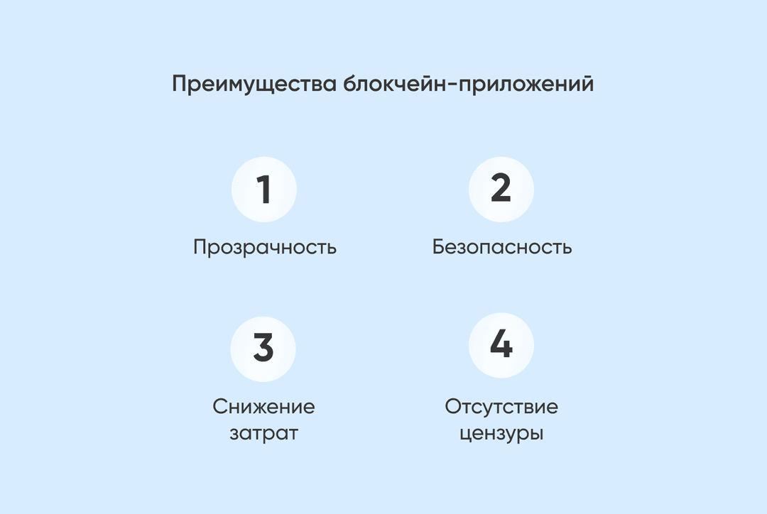 Преимущества блокчейн-приложений