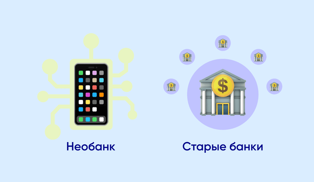 Разница между традиционным банком и необанком