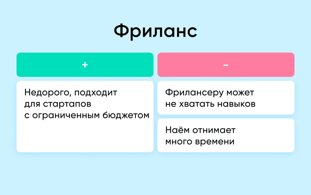Плюсы и минусы найма фрилансеров