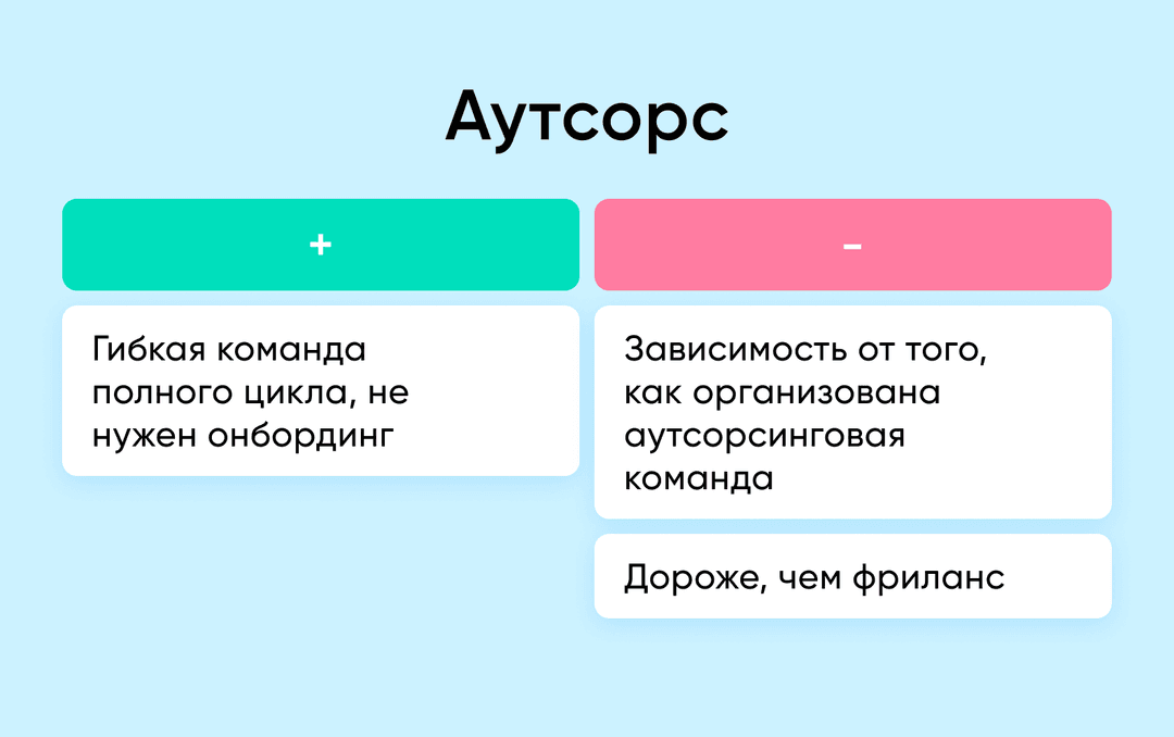 Плюсы и минусы аутсорсинга