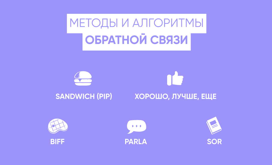 Пять методов обратной связи: Sandwich, «Хорошо, лучше, ещё», BIFF, PARLA и SOR с иконками