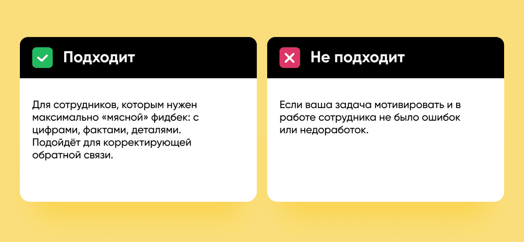 Карточки «Подходит» и «Не подходит» для метода обратной связи BIFF
