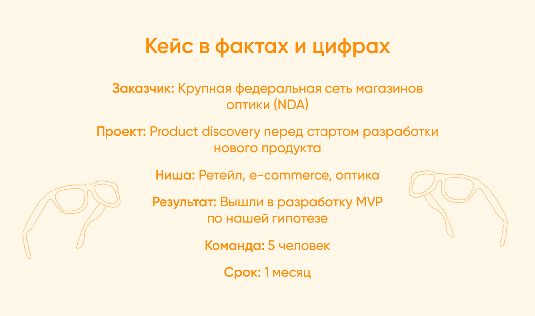 кейс в фактах и цифрах