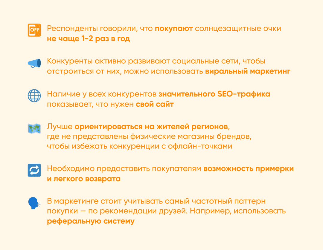 Выводы