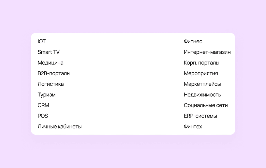 Список ниш для разработки мобильных приложений в Purrweb