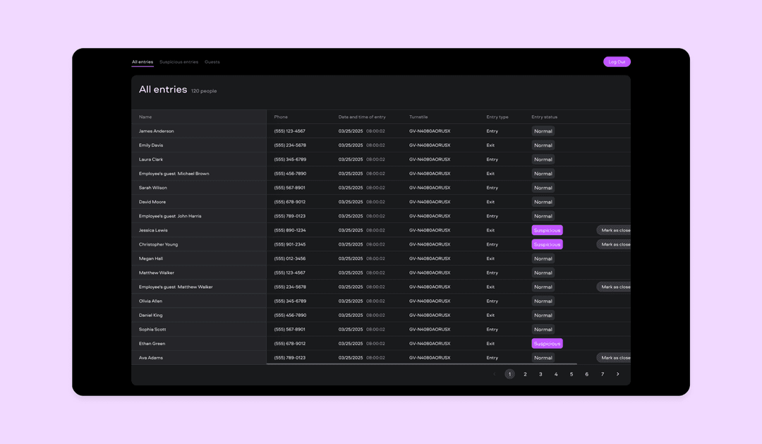 Security dashboard