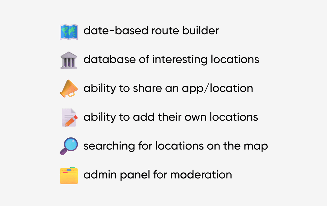 travel app mvp features