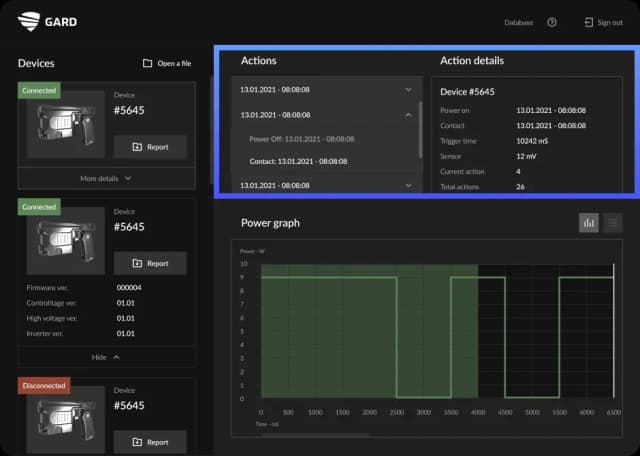 Device management dashboard with action details and power graph