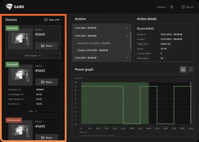 Device management dashboard screenshot