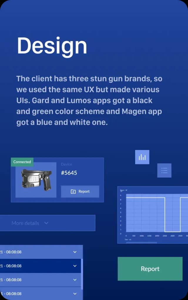 Mobile app design overview screen