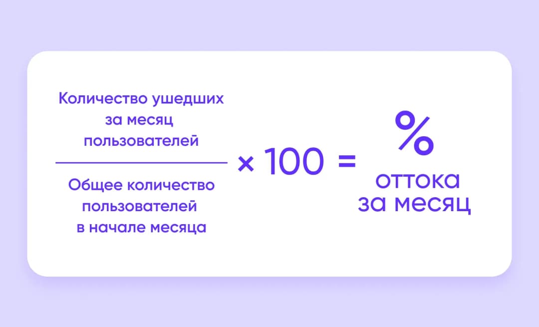 формула процента оттока
